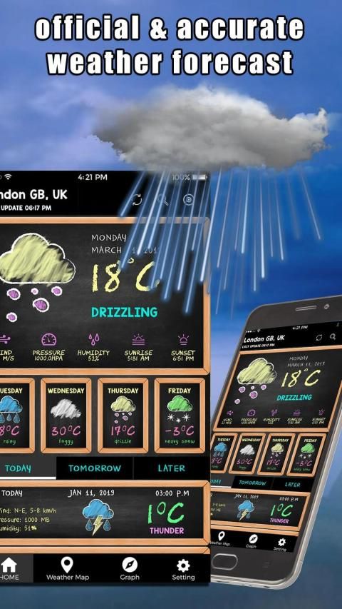 Weather Forecast App Weather Channel Weather Map screenshot 1