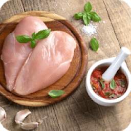 Блюда с грудкой цыпленка Рецепты с фото