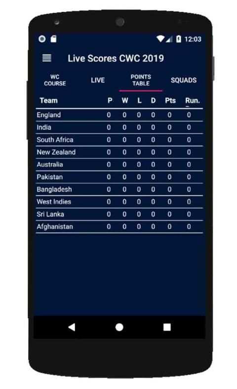 Live Scores CWC 2019 screenshot 3