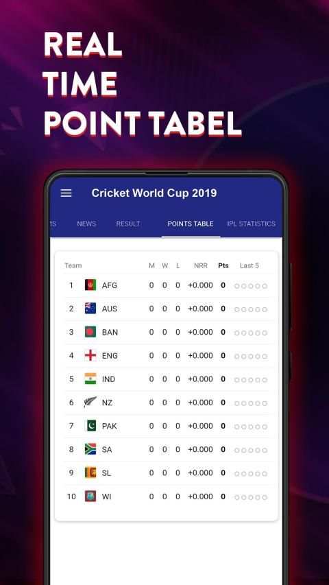 CWC 2019 – Fixture & schedule scrore screenshot 1