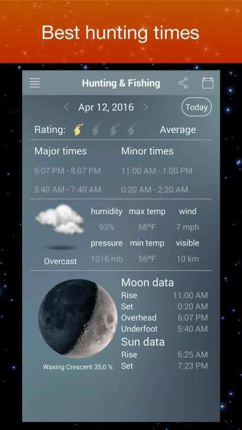 Moon Phase Calendar Zodiac screenshot 13