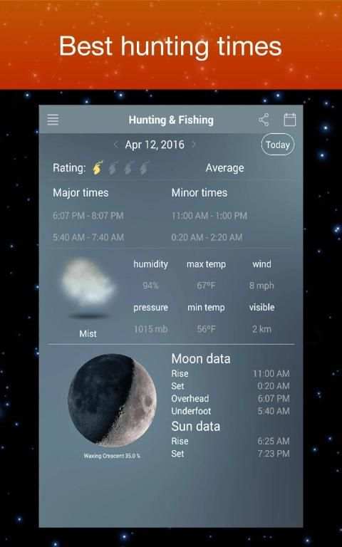 Moon Phase Calendar Zodiac screenshot 8