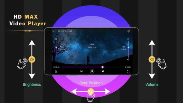 HD Video Player - All Format Video Player screenshot 2