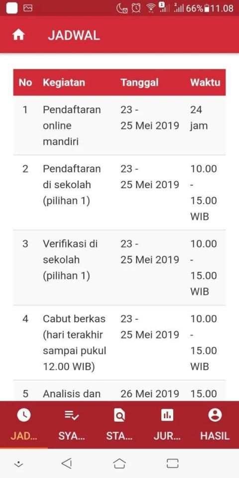 PPD Kota Semarang 2019 screenshot 3