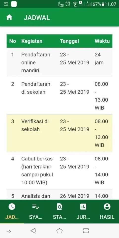 PPD Kota Semarang 2019 screenshot 5