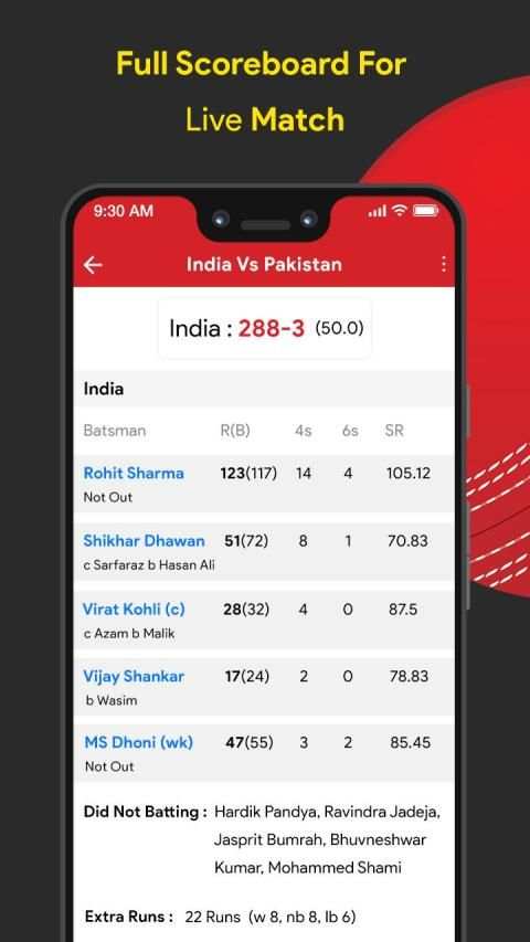 Live Cricket World Cup 2019 स्क्रीनशॉट 2