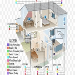 ikon New House Wiring diagram