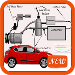 ikon AC Wiring Car Diagram