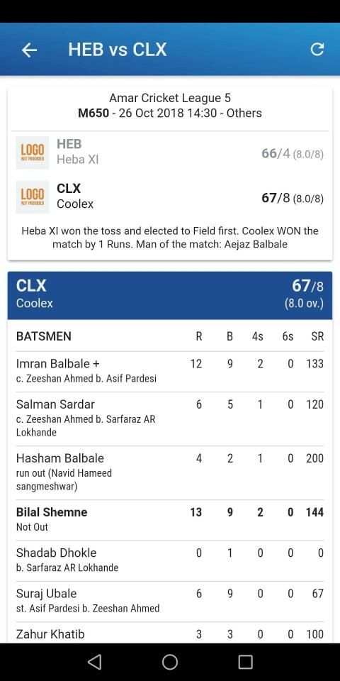 CRIC-SCORE स्क्रीनशॉट 3