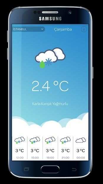 Türkiye Hava Durumu screenshot 2