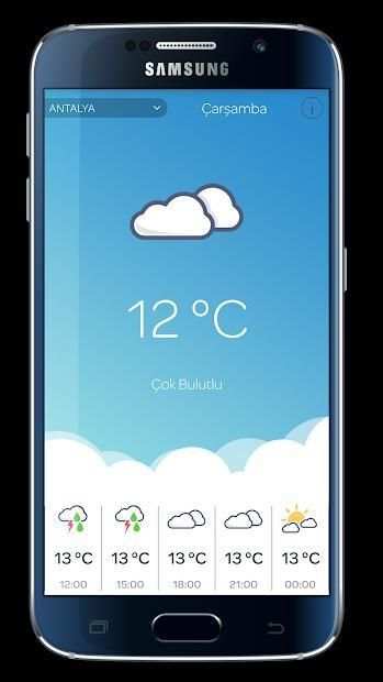Türkiye Hava Durumu screenshot 1