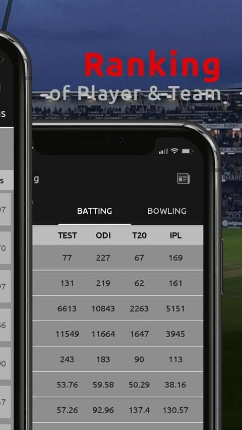 CricLive : Cricket Live Line screenshot 2