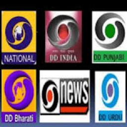 DD NATIONAL and DD CHANNELS LIVE 1.0
