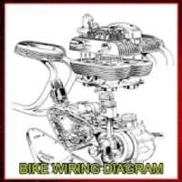Bike Wiring Diagram on 9Apps