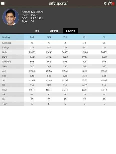 Sify Sports - Cricket Live Scores screenshot 8