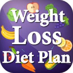 Weight Loss Diet Plan