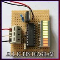 All Ic Pin Diagram