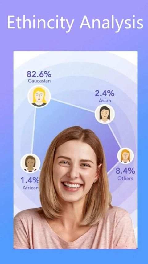 Lite Face Scan screenshot 2
