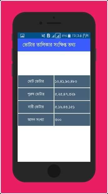 নির্বাচনের ফলাফল সরাসরি মোবাইলে দেখুন screenshot 1