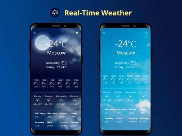 Weather Forecast: Weather forecast for tomorrow screenshot 4
