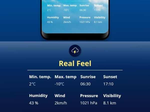 Weather Forecast: Weather forecast for tomorrow screenshot 1