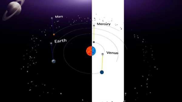 Solar System 3d Space Explorer Scope screenshot 1