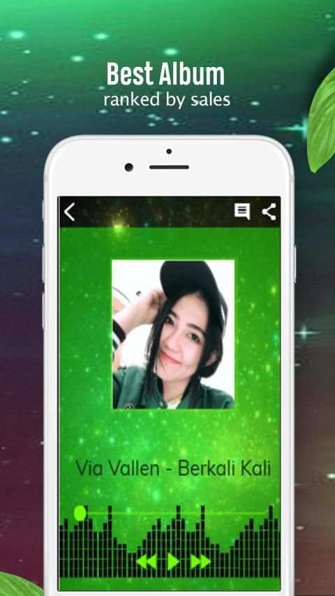 Lagu Dangdut Koplo screenshot 1