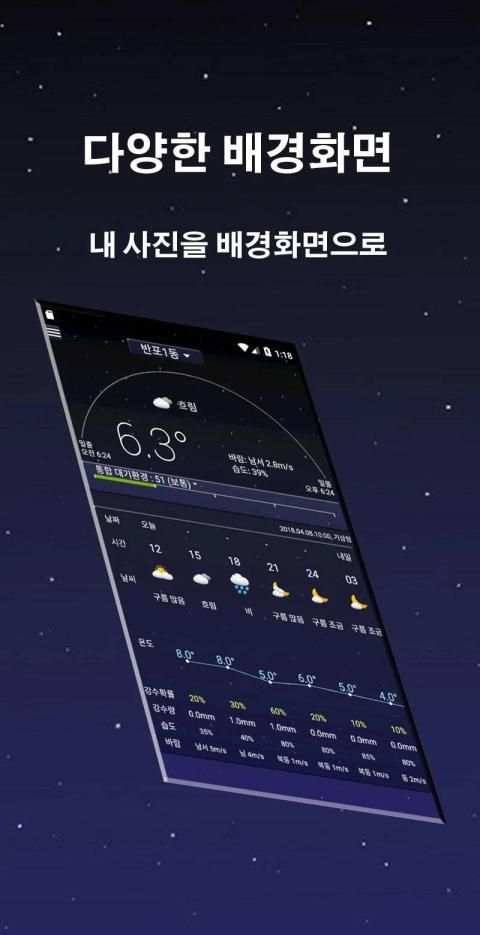 생활날씨-날씨/미세먼지/온도/무료 screenshot 2