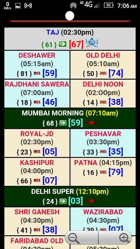 Satta king result,chart-सट्टा किंग रिजल्ट 2019 screenshot 2