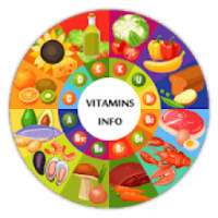 Vitamins info