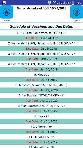 Immunization Schedule screenshot 2