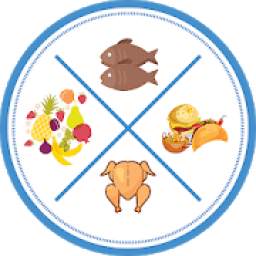 Poisonous Foods 0.1