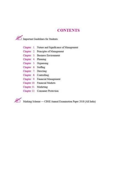 PP BUSINESS STUDIES XII स्क्रीनशॉट 2