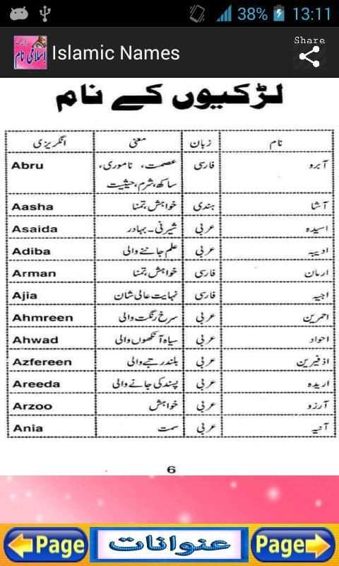 Bachon Ky Islamic Names स्क्रीनशॉट 5