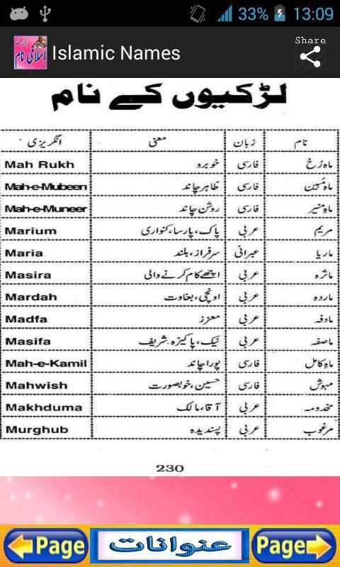 Bachon Ky Islamic Names स्क्रीनशॉट 8