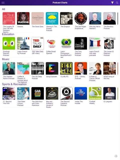 CastCritics - Podcast Social Network screenshot 1