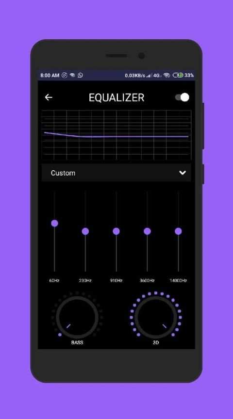 Hearit Music Player - No Ads स्क्रीनशॉट 2