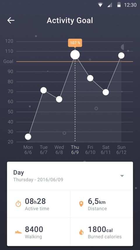 WiMATE screenshot 5