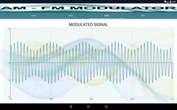 AM-FM Modulator screenshot 5