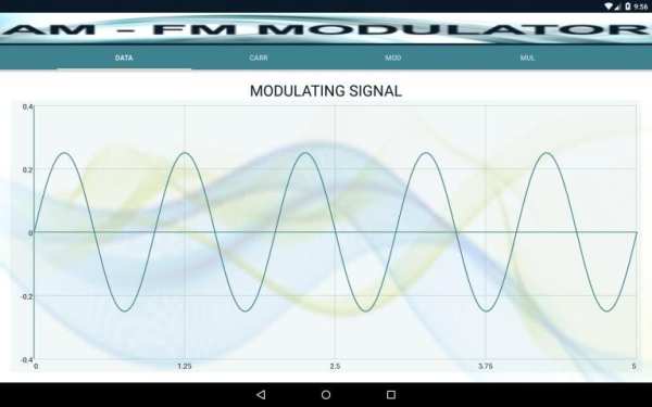 AM-FM Modulator स्क्रीनशॉट 2