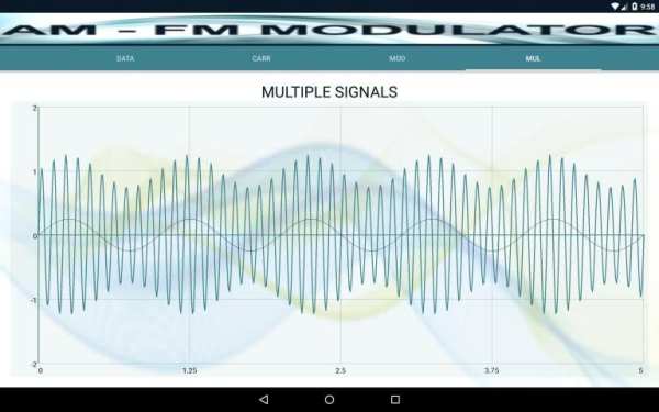 AM-FM Modulator स्क्रीनशॉट 4