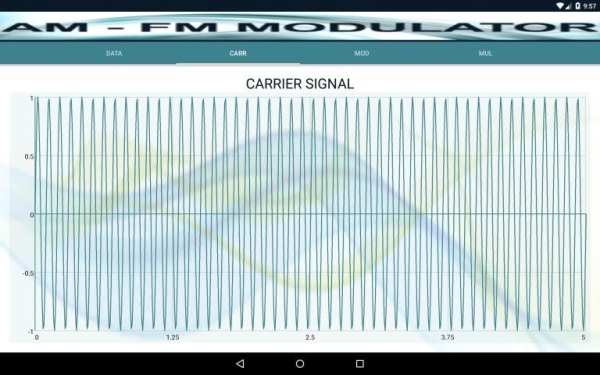 AM-FM Modulator screenshot 7