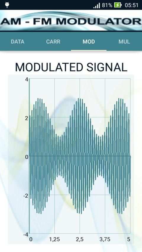 AM-FM Modulator स्क्रीनशॉट 22