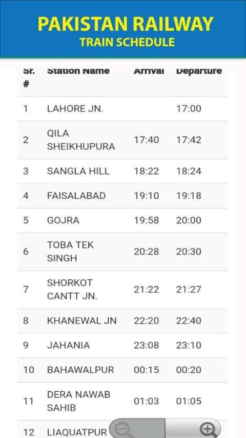 Pakistan Railways-schedule,Train Tickets Fare screenshot 2