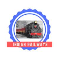 Live Train Status IRCTC