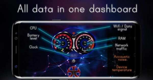 Car Dashboard Live Wallpaper II स्क्रीनशॉट 7