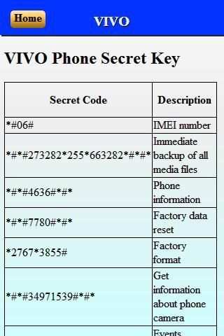 Phone secret code screenshot 2