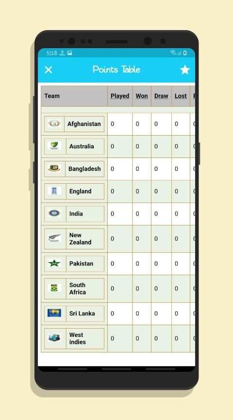 Cricket World Cup 2019 - Watch Live Match screenshot 1