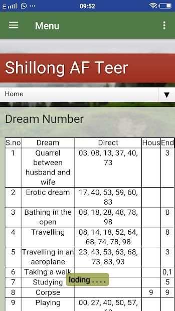Shillong AF Teer | Teer counter screenshot 2