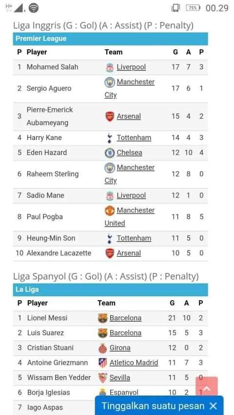 Jadwal Bola screenshot 3